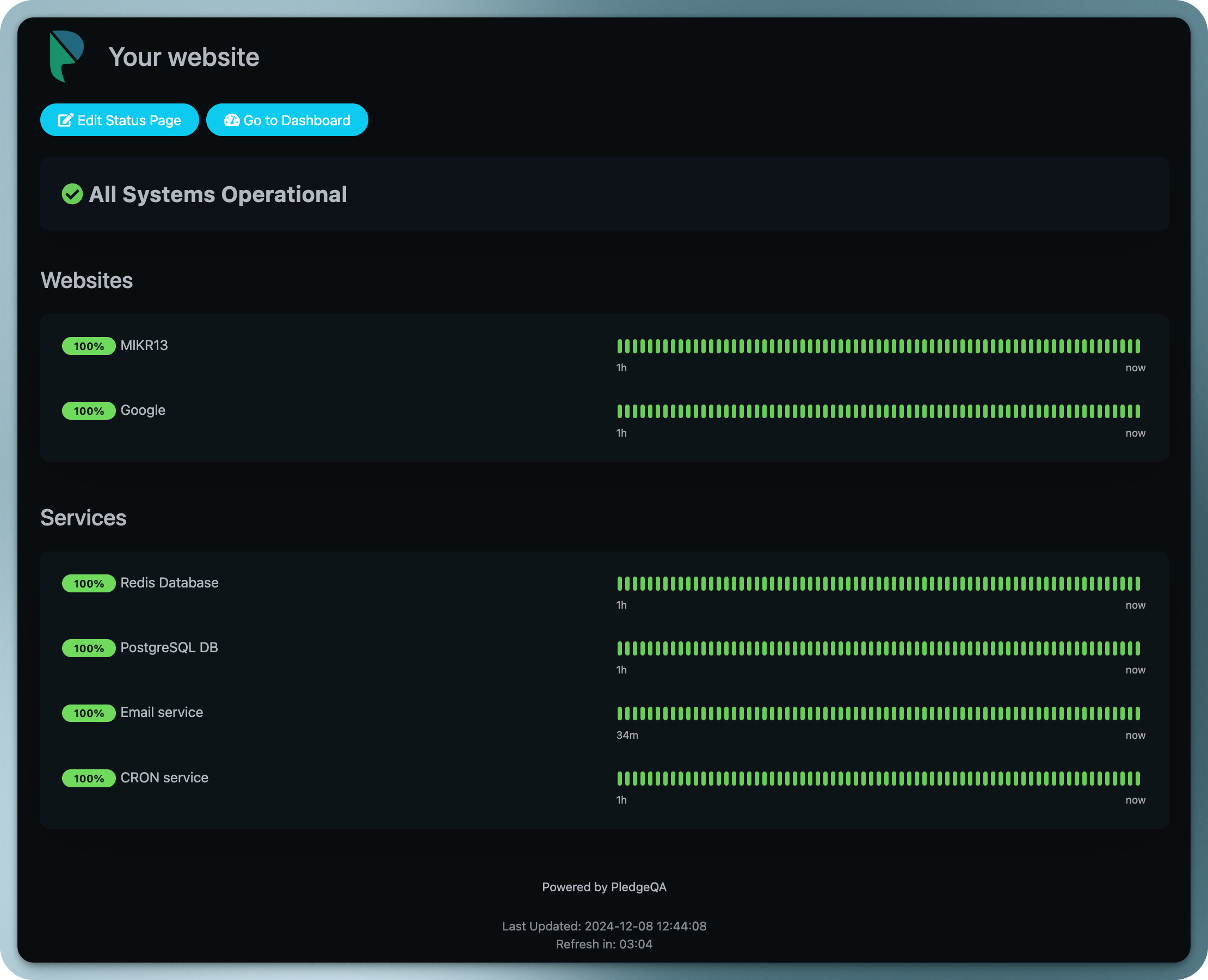 PledgeQA status page